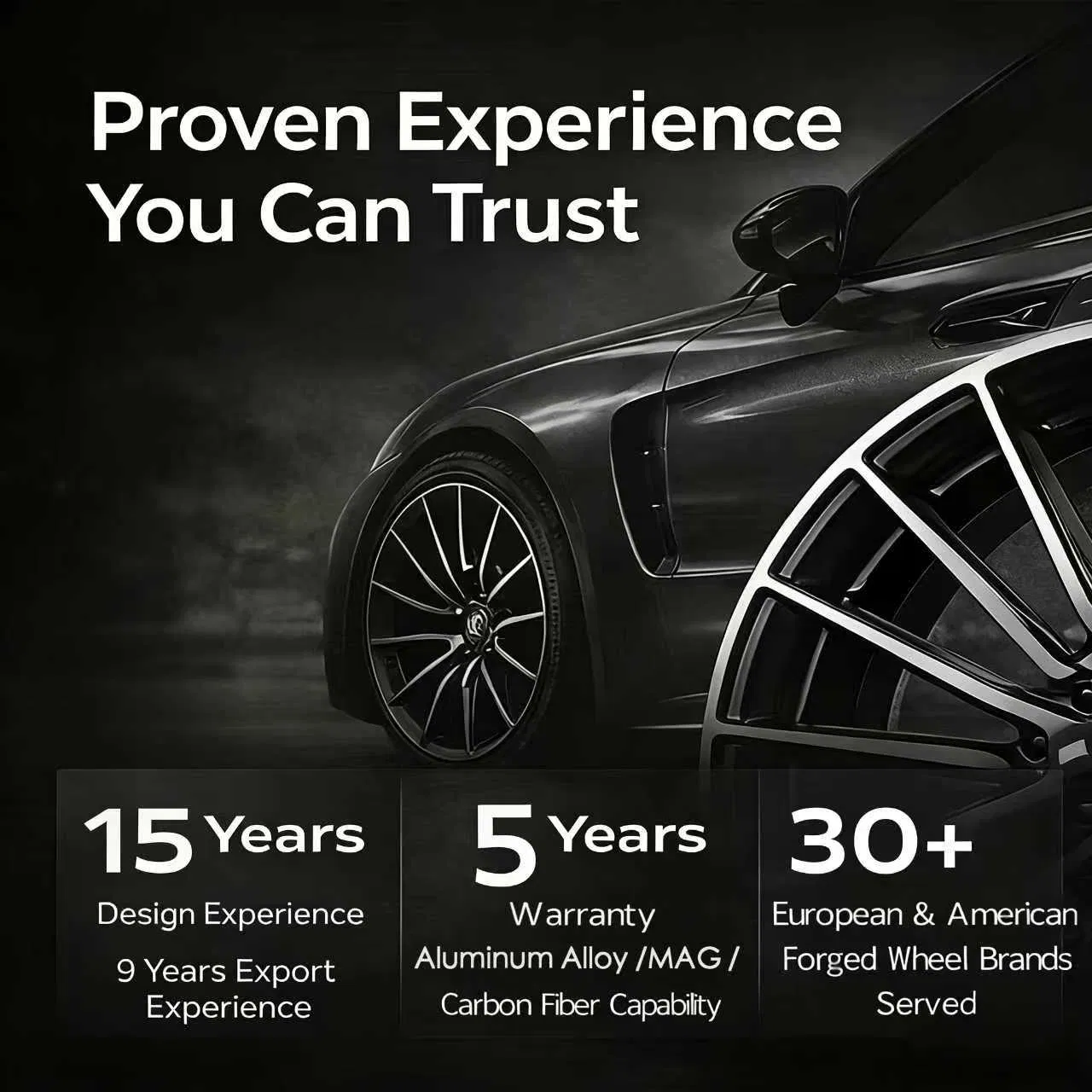 2-Piece Custom Forged Multi-Spoke Wheels 19-20" 5X120 High-Performance Sedan Rims Fit for BMW M3 G80/M4 G82