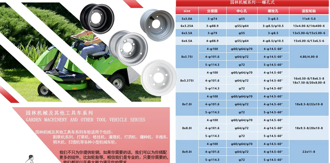Production Process 2