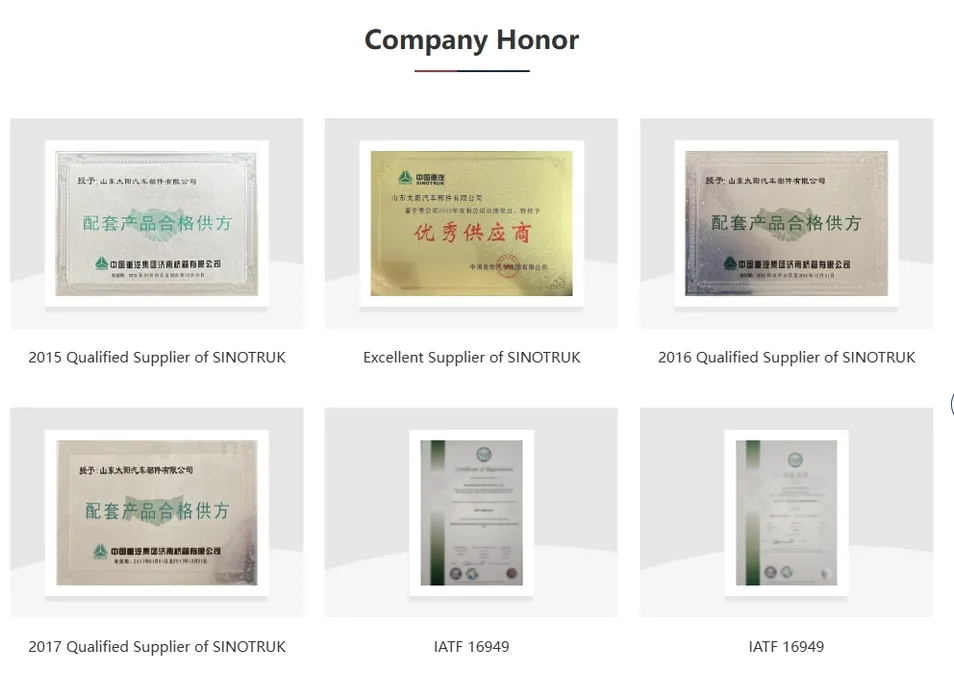 IATF16949 Certificate