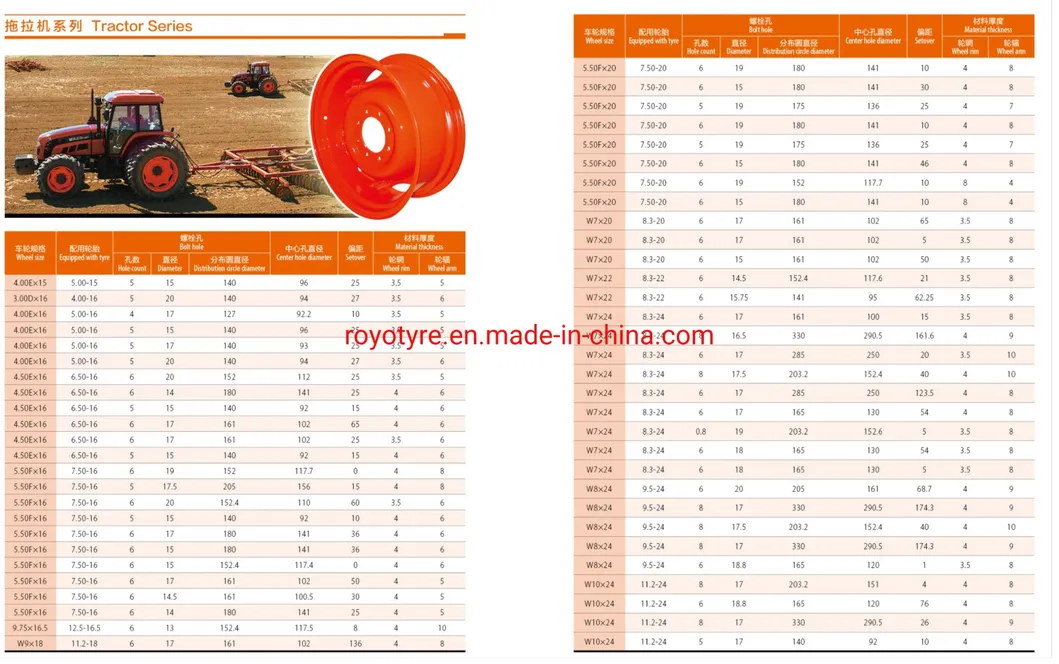 Tractor Rim Detail 3