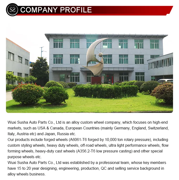 Forged Wheel Detail 5