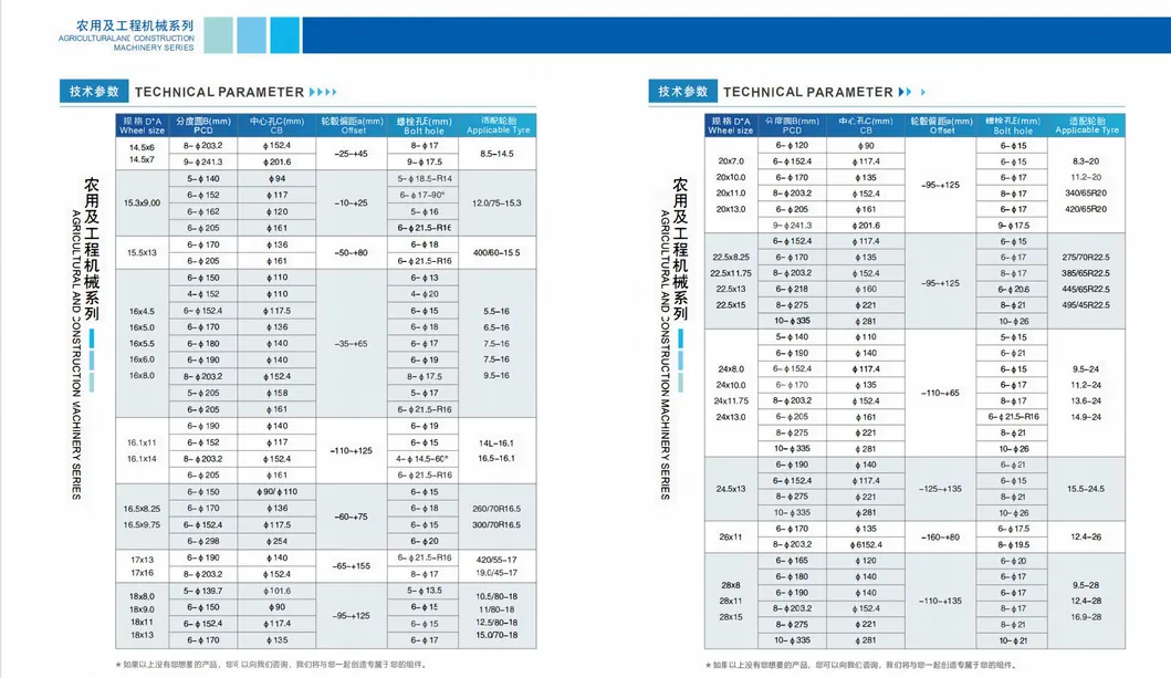 Wheel Specification 2