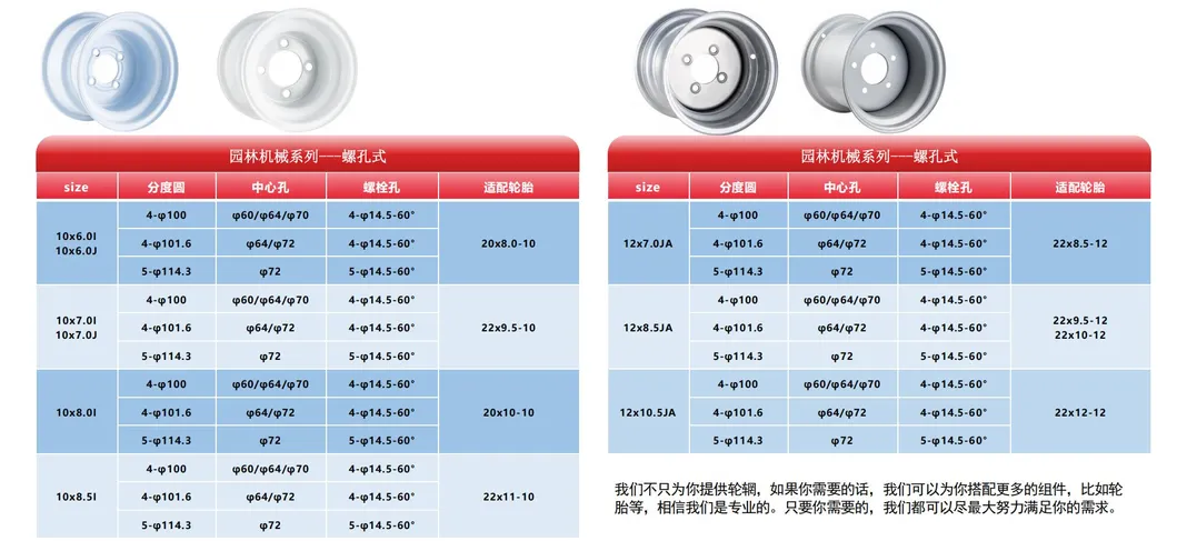 Production Process 3