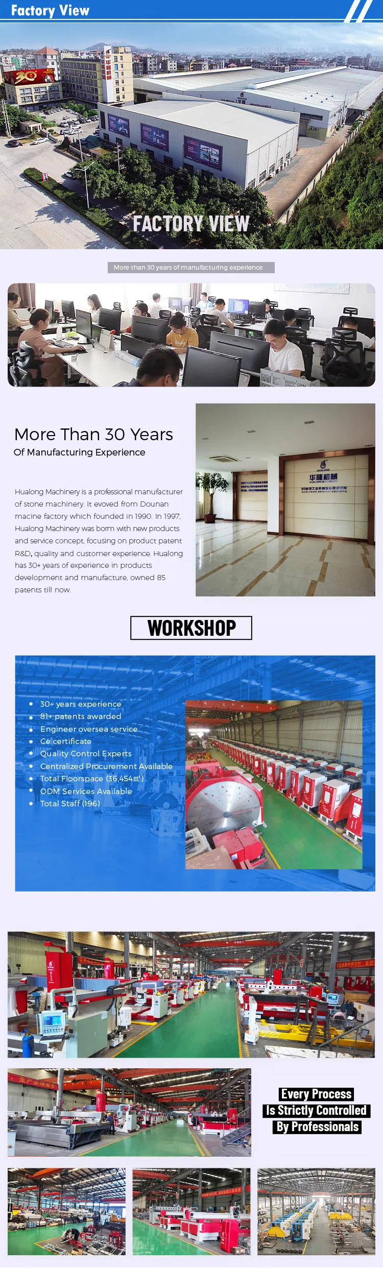 Processing Example 1