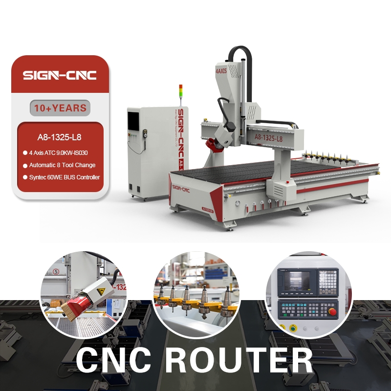 Multifunction 4 Aixs Wood Working Machine 1325 1530 2040 Linear Auto Tool Changer Atc CNC Router with Syntec System 180° Swing Head