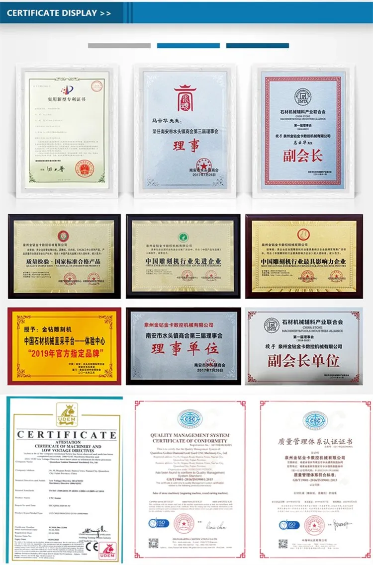 Machine Certifications