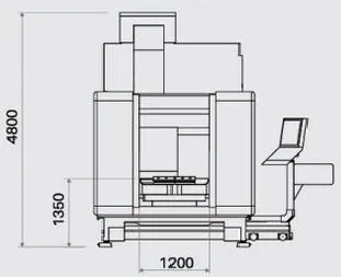 Performance Curve Final 1
