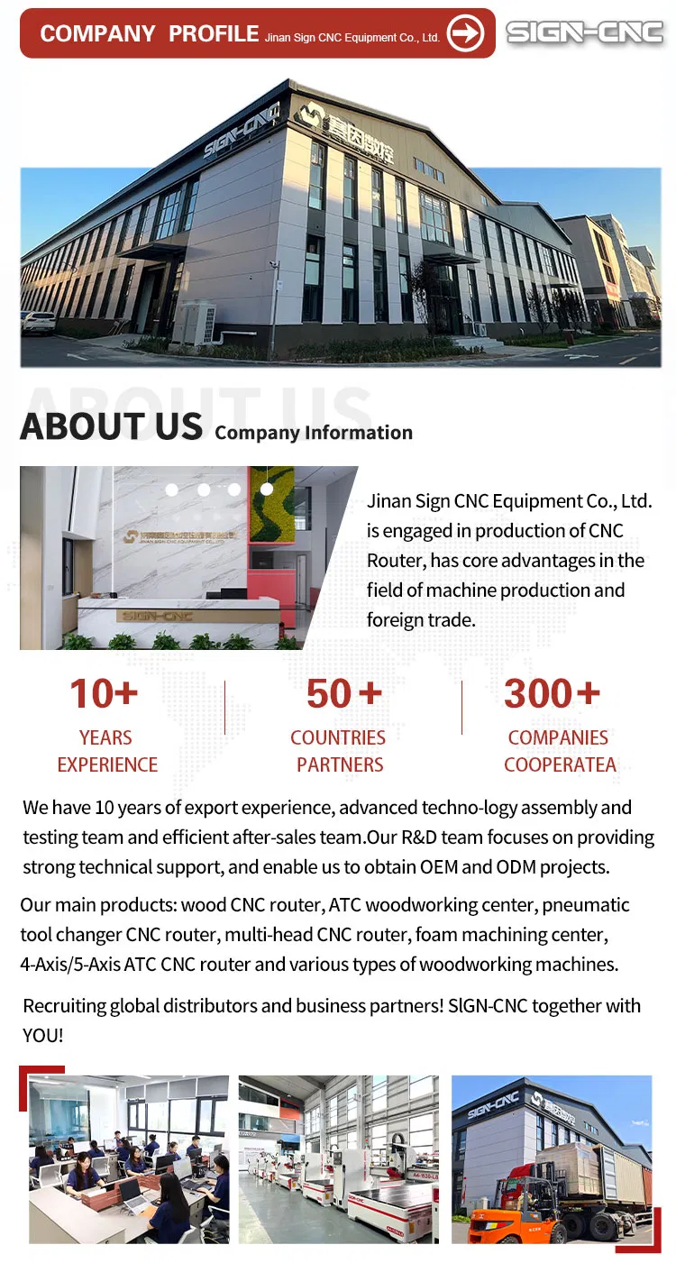 Production Capability