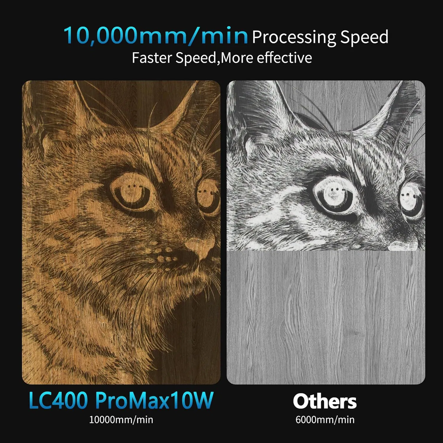 CE Certified LC400 PRO Max Desktop Laser Engraving/Cutting Machine