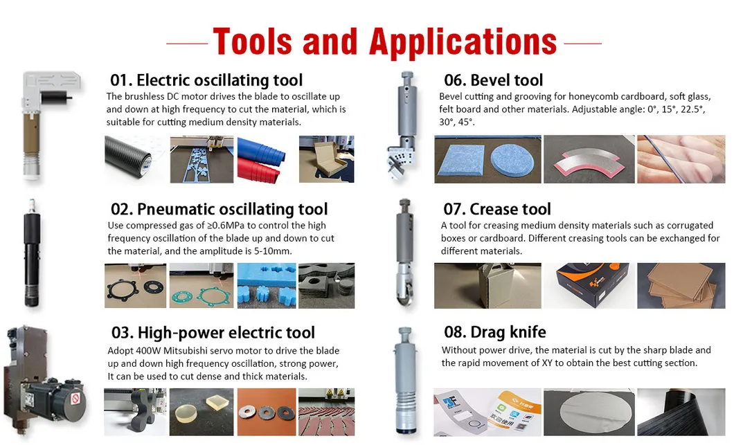 Tool Options