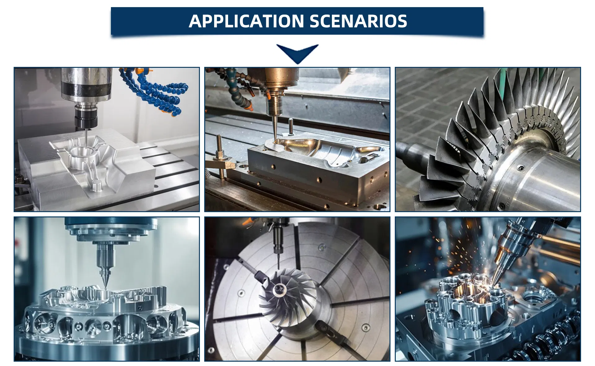 Application Scenario 2