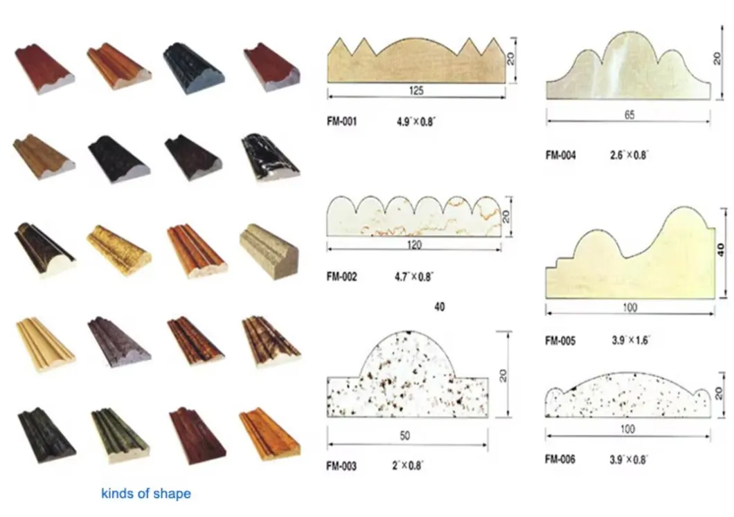 Stone Polishing Machine Detail 2
