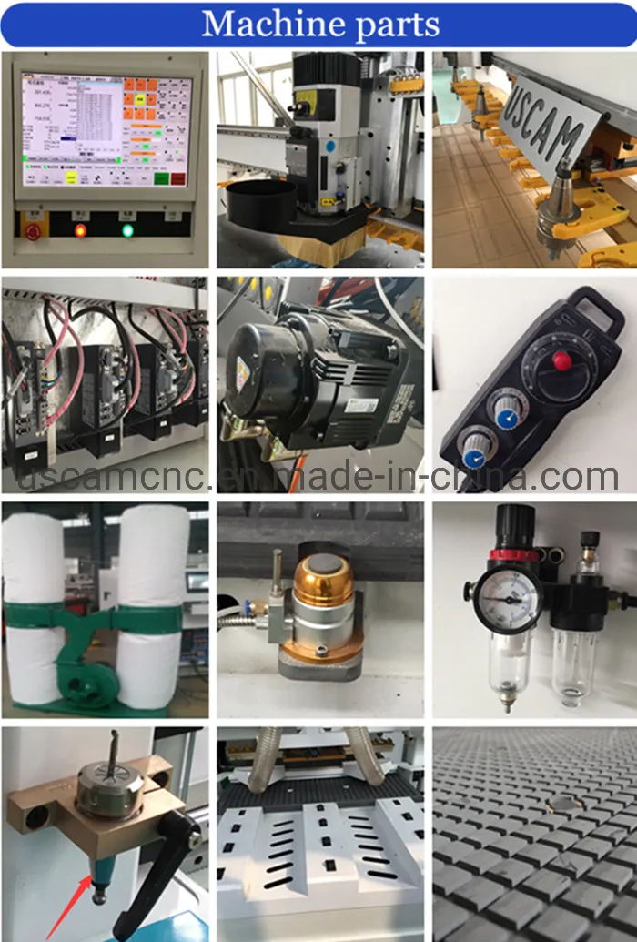 Quality Control Details