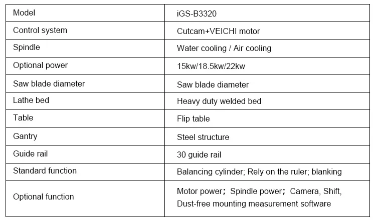 CNC Stone Bridge Saw 5