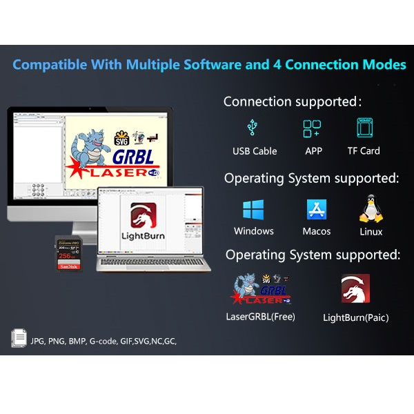 Bestseller 2-in-1 10W Laser Engraving and Cutting Machine, Professional Desktop Dual-Purpose, Compatible with Wood, Leather and Acrylic, Supports Lightburn,