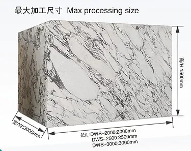 Stone Cutting Detail