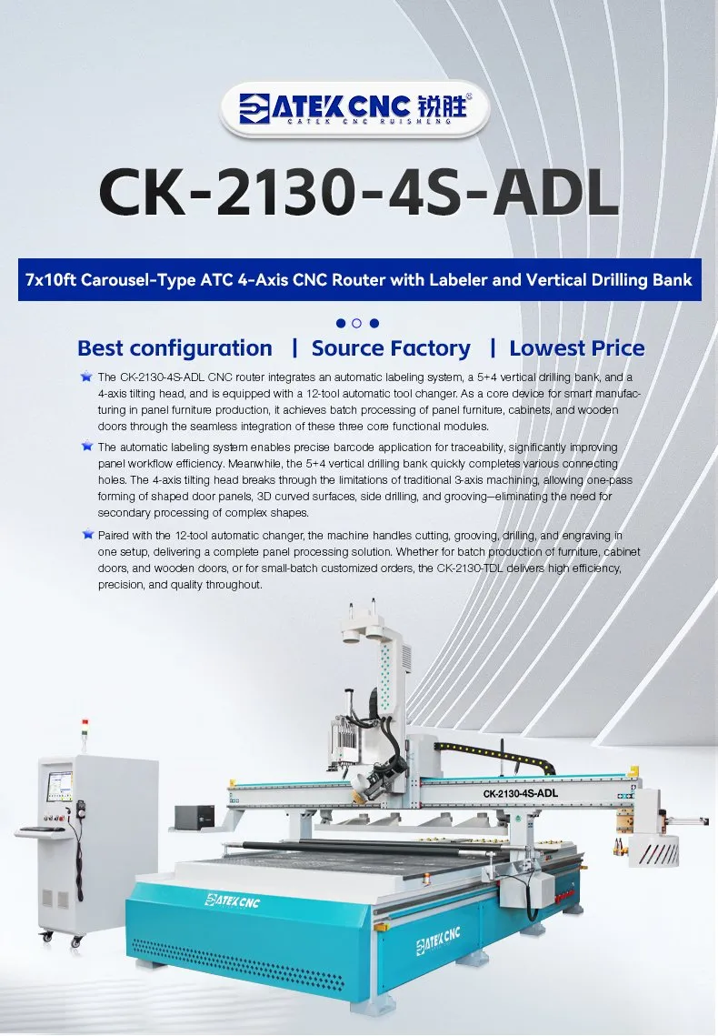 CNC Woodworking Machine Overview