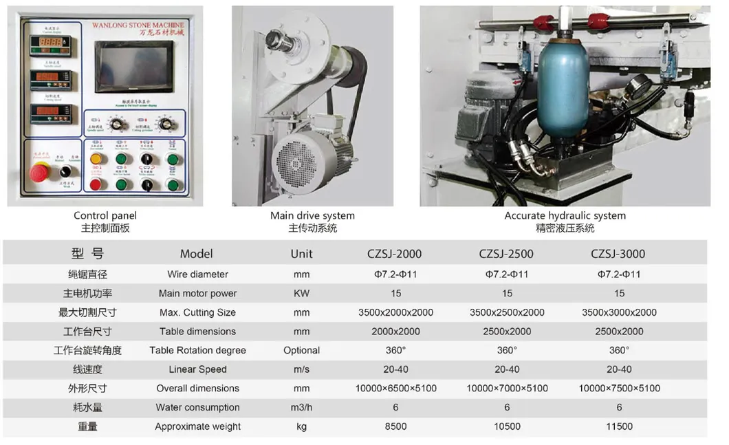 Stone Profiling Machine 3
