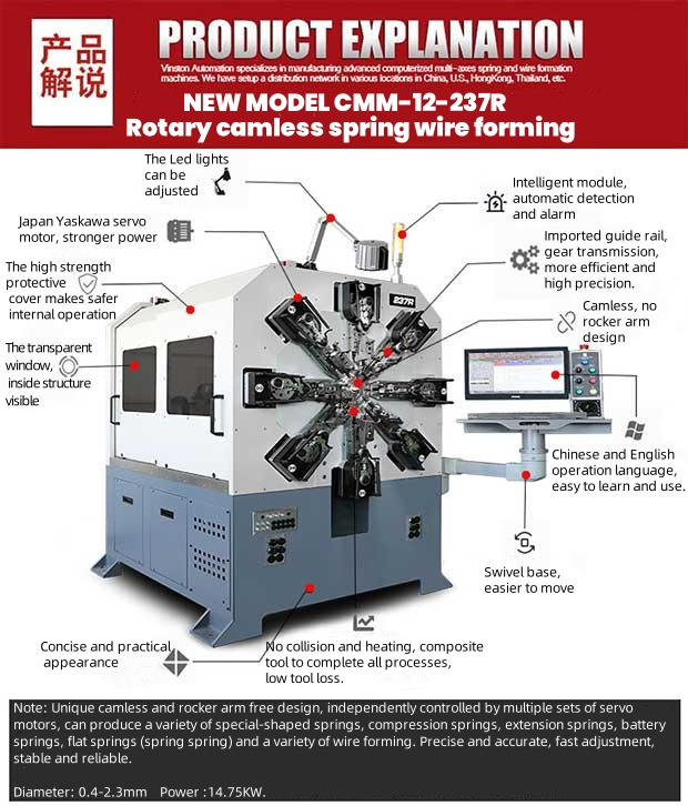 CMM-12-237r CNC Camless Multi-Axis Rotary Wire Spring Former Machine