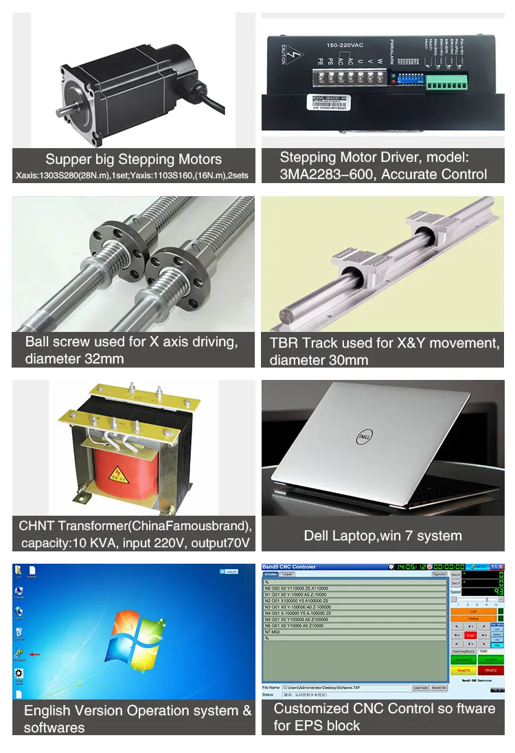 Product Specification Diagram