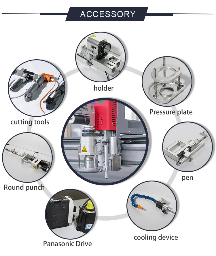 Detailed Component 1