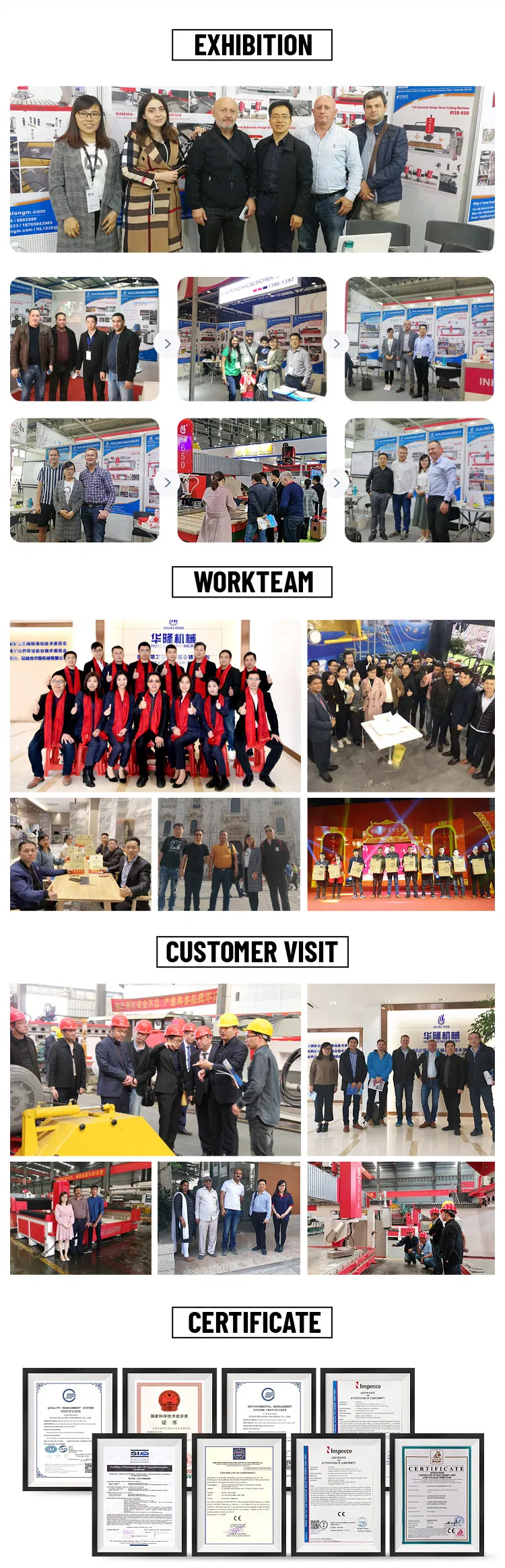 Processing Example 2