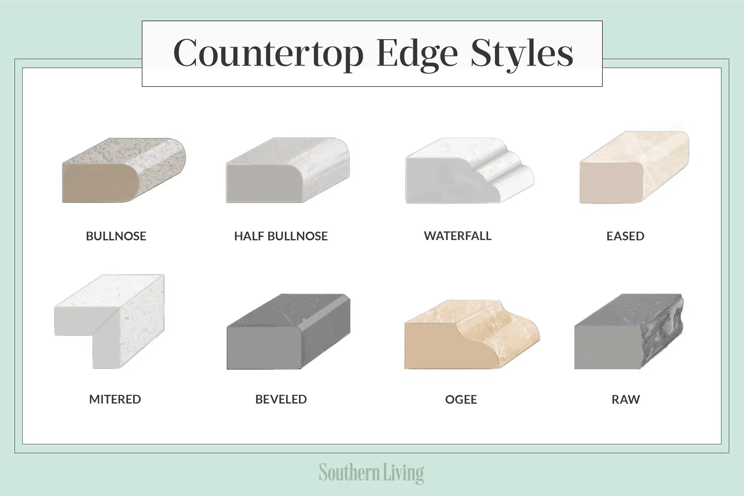 MB3015-15t Stone Grinding Polishing Ceramic Machine Quartz Edge Polisher