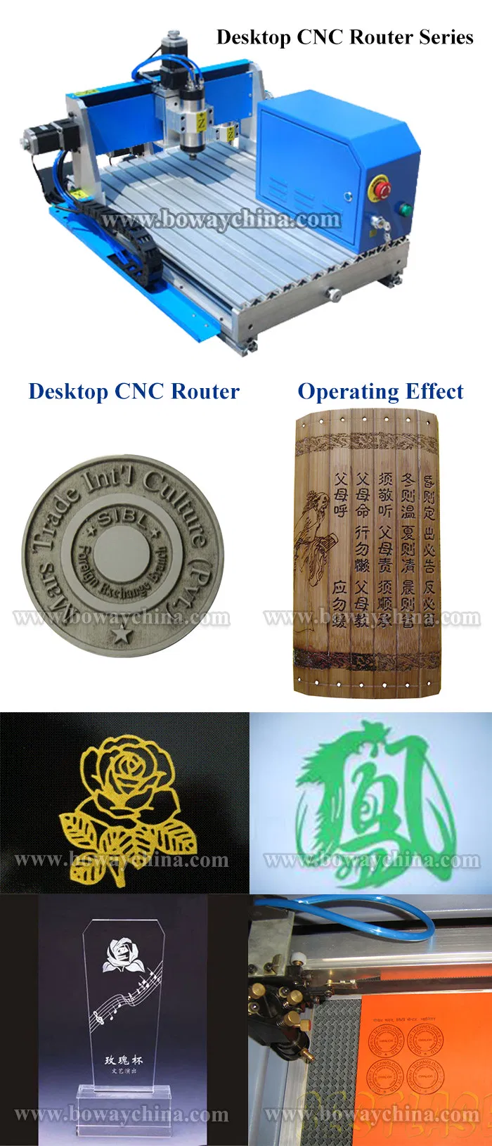 CNC Router Specifications
