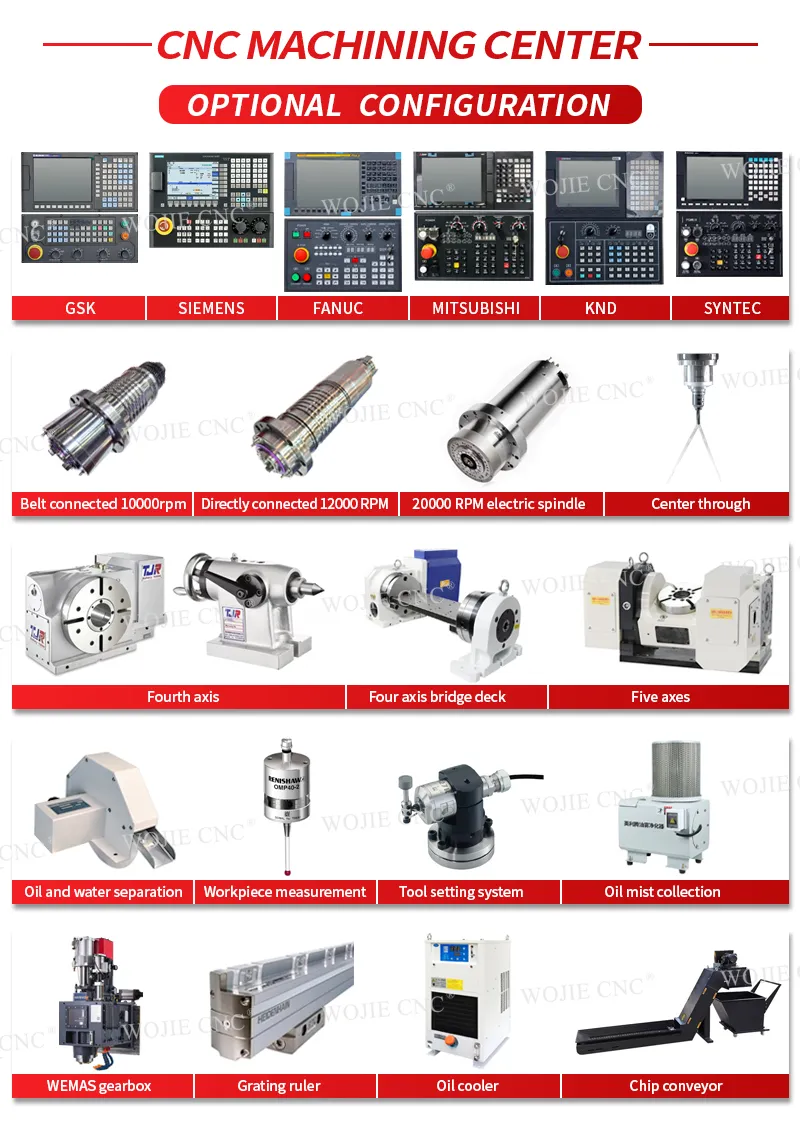 Optional CNC Accessories