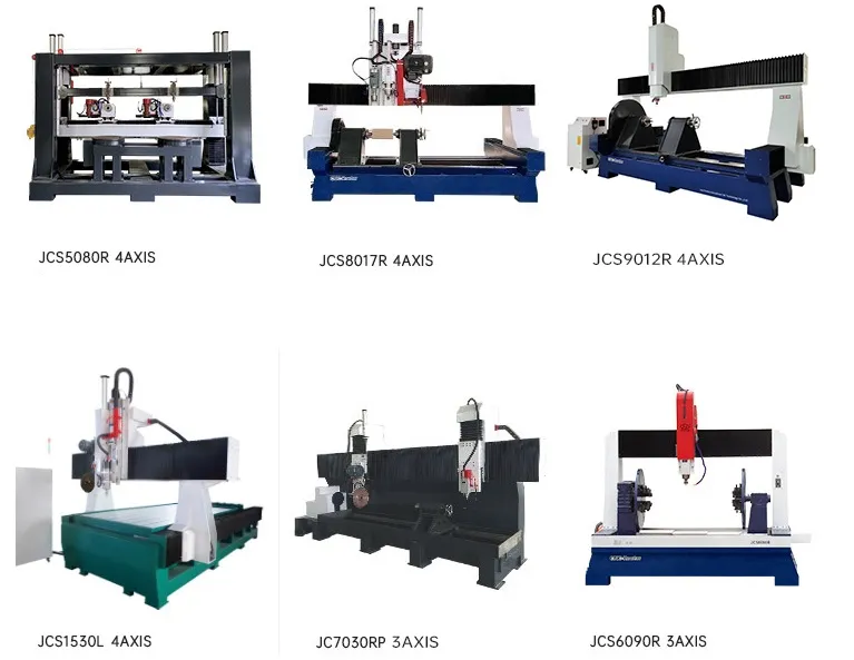 Production Process 1