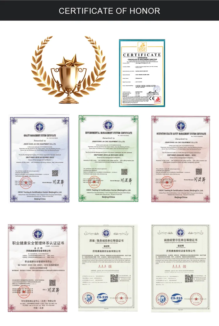 Certifications