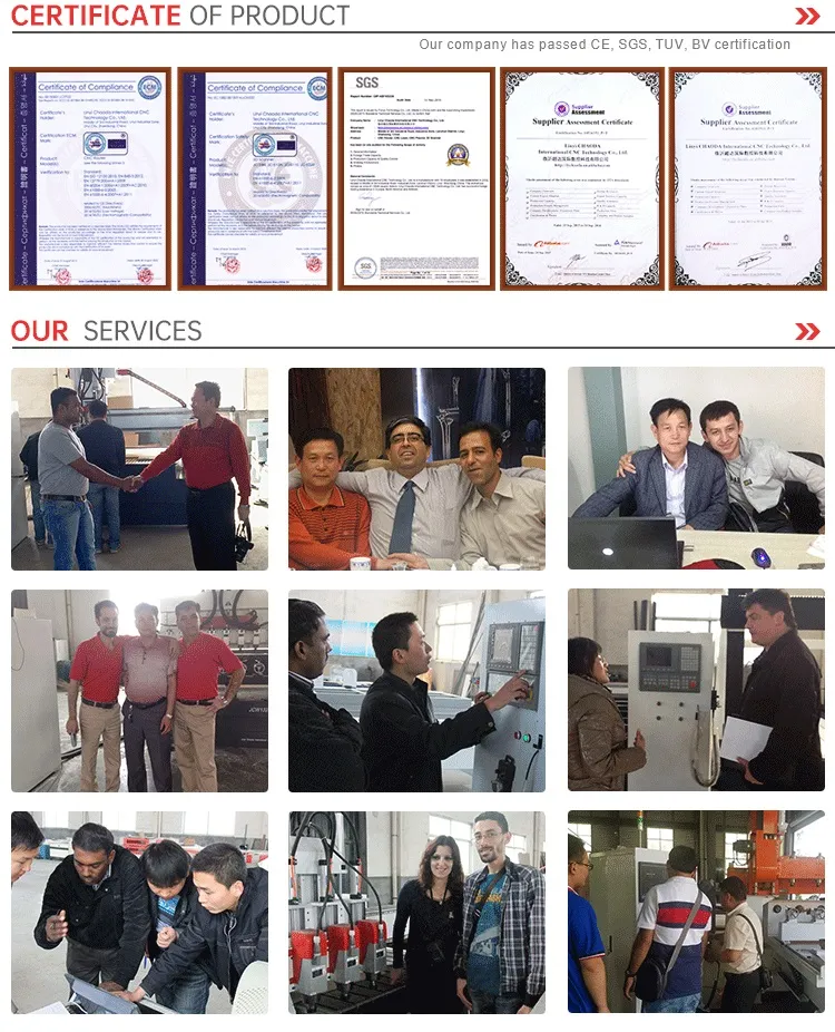 Production Process 2