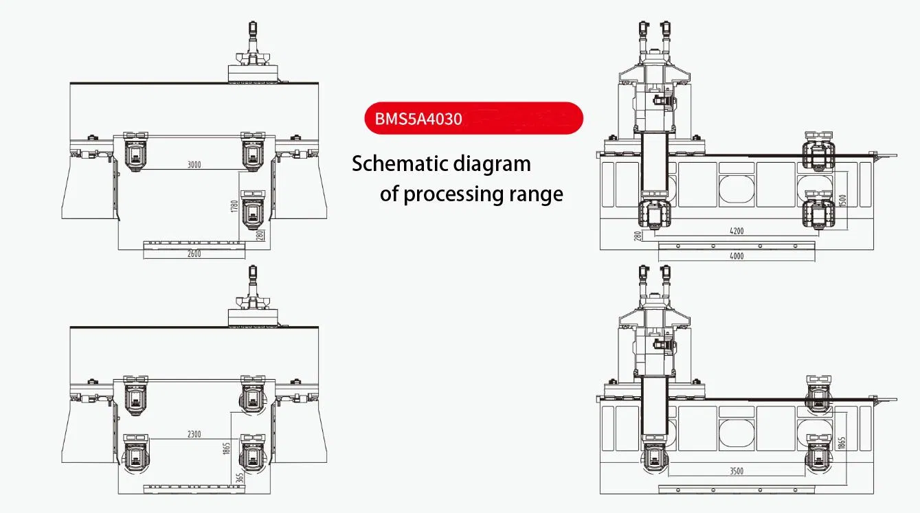 Moving Crossbeam 5-Axis Simultaneous (Dual Head) CNC Gantry Machining Center
