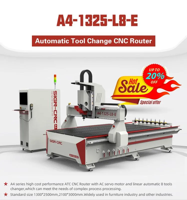 ATC CNC Router