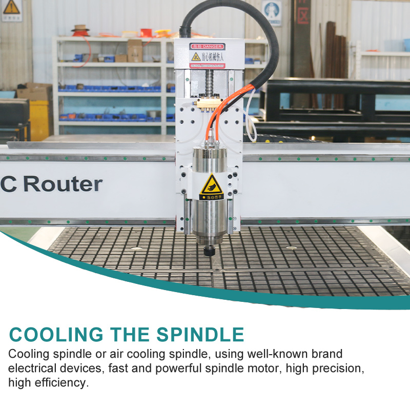 China Woodworking Single Head Wood Engraving 4 Axis CNC Router Machine with Rotary Table