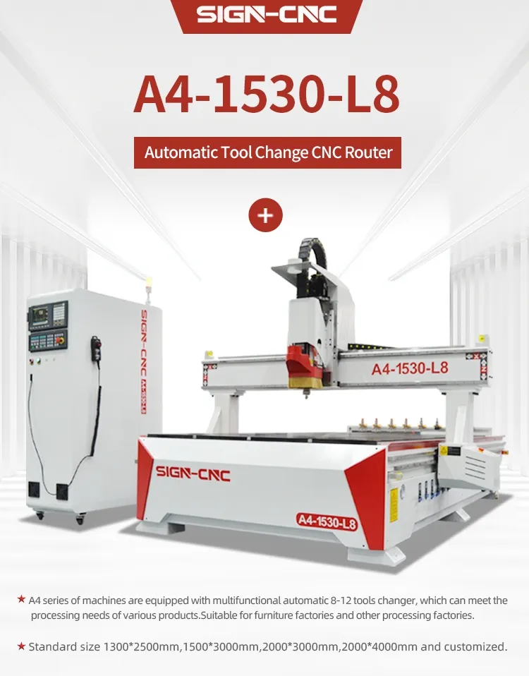 ATC CNC Router
