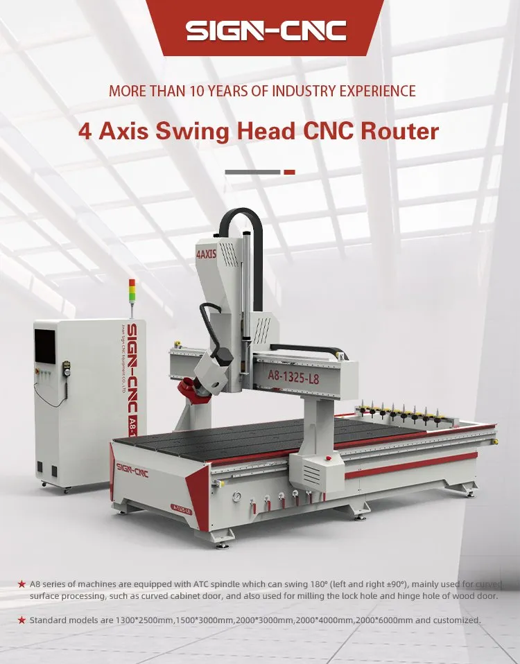 4 Axis CNC Router Machine Overview