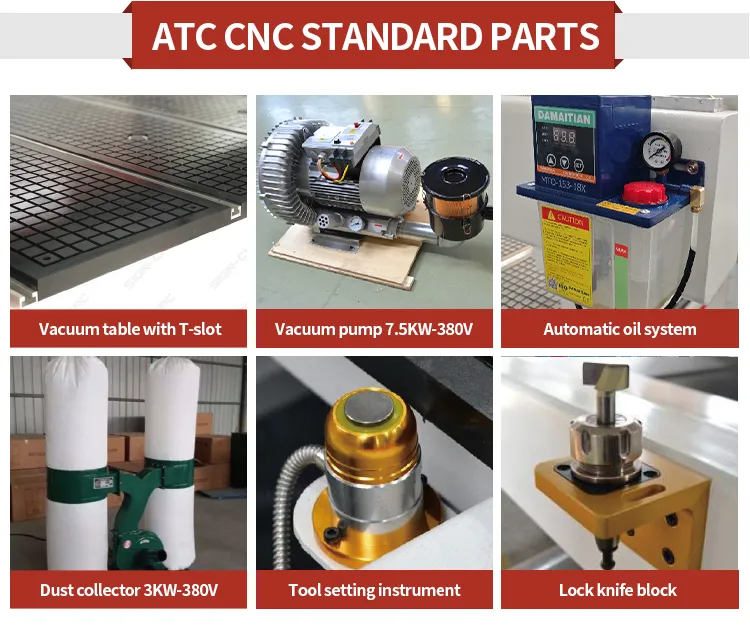 CNC Machining Process