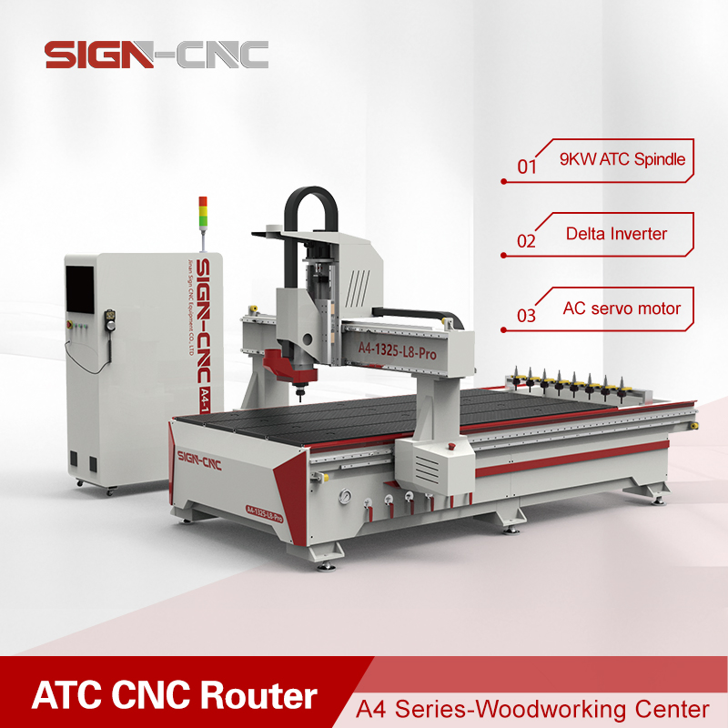 3-Axis Multifunctional 3D Cutting Engraving Automatic Tool Change Wood CNC Router for Woodworking
