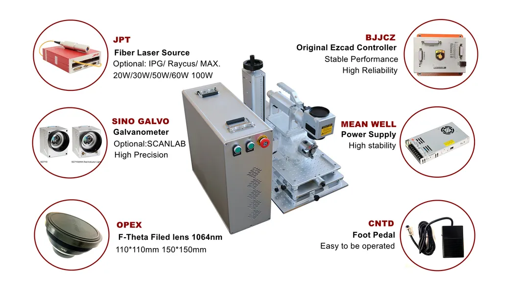 Laser Machine Application