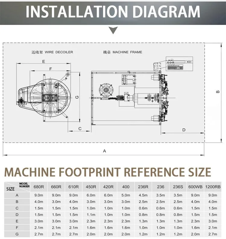Application Scenario 1