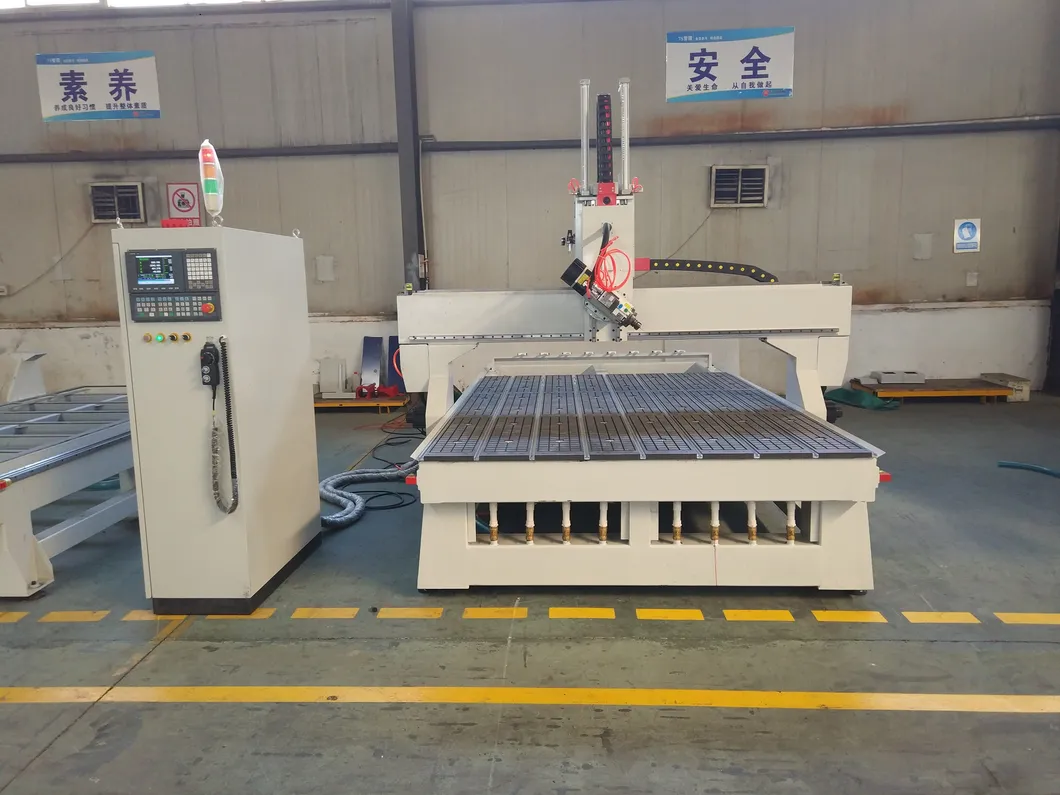 Machine Configuration