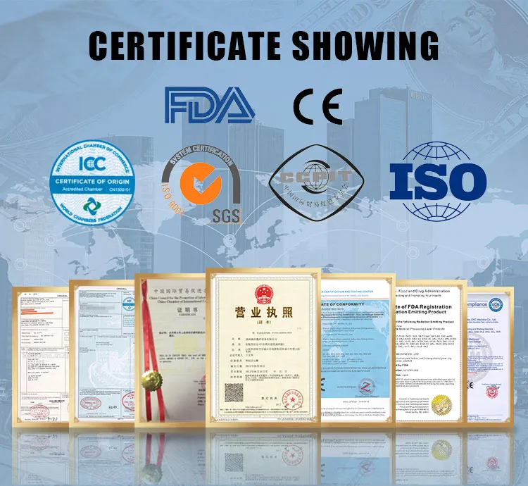 Product Certificates