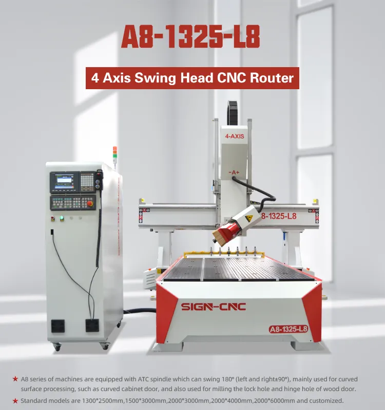 4 Axis Atc Woodworking CNC Router