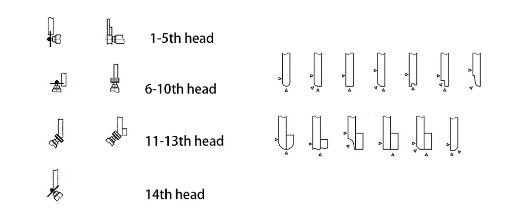 Polishing Heads Details