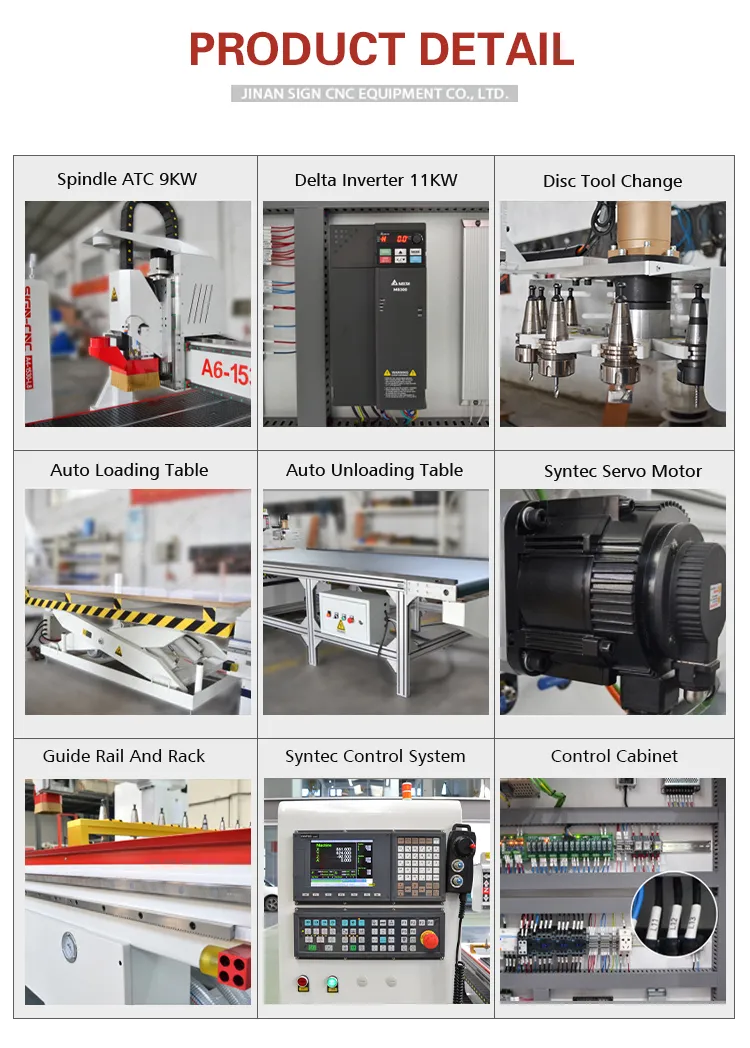 CNC Router Structure