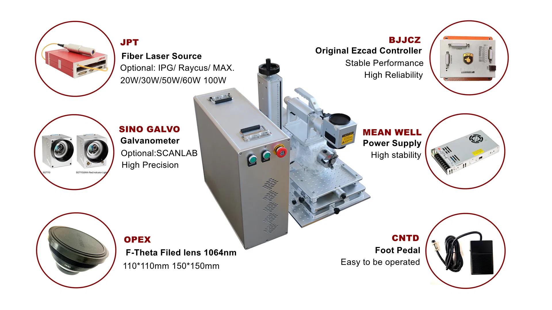 ID Card Printer 30W Handheld Fiber Laser Engraver Logo Printing Machine