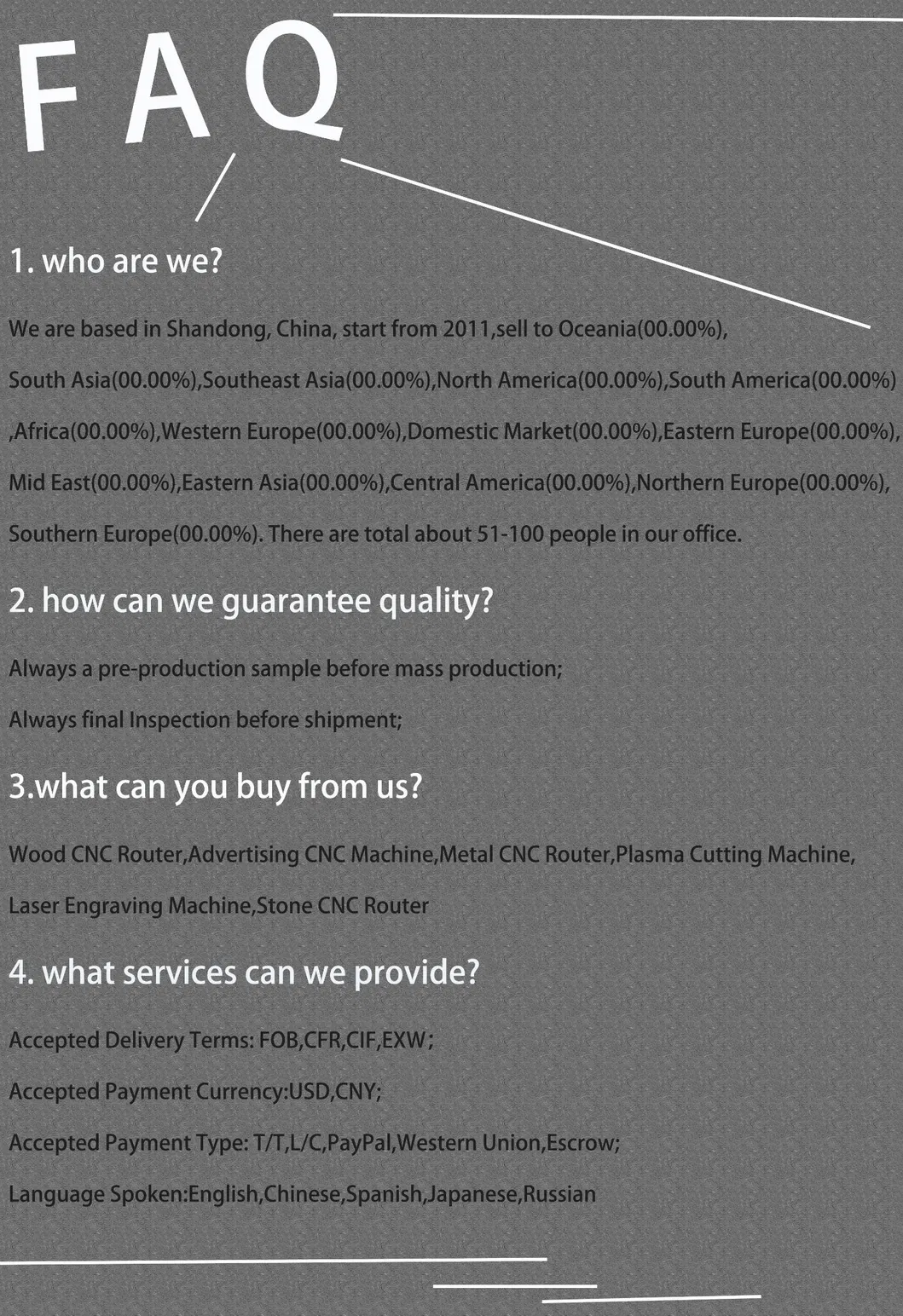 Finished Relief Work