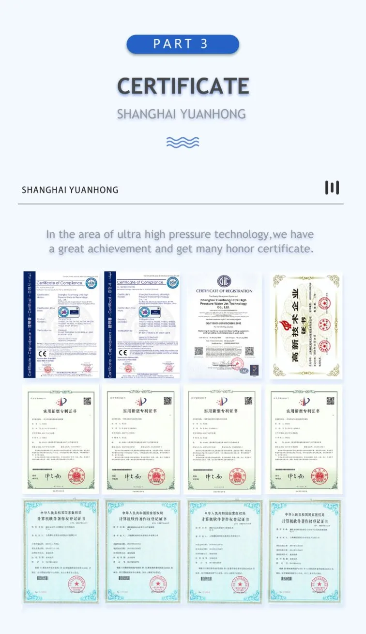 Certificates