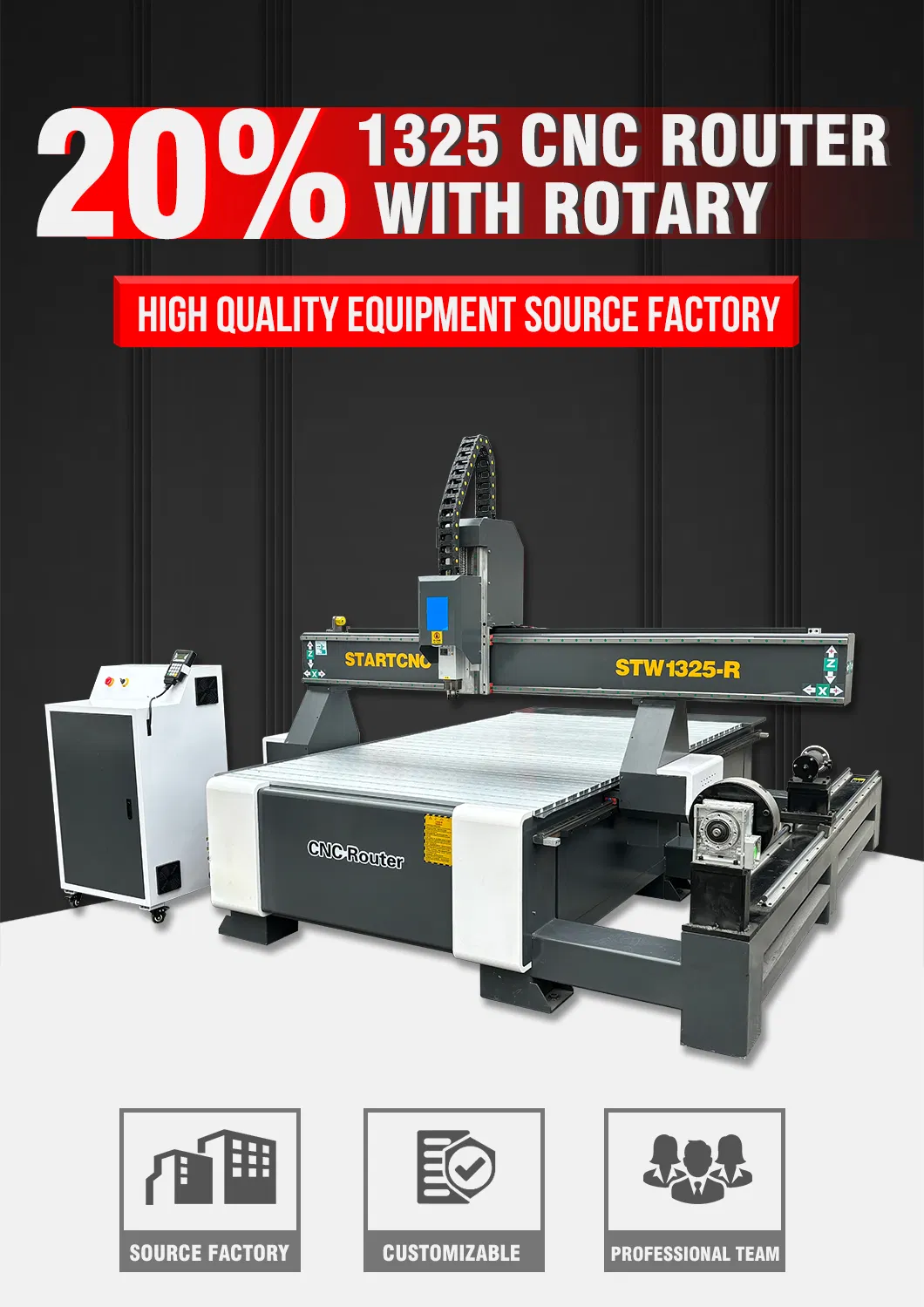 CNC Machine Description
